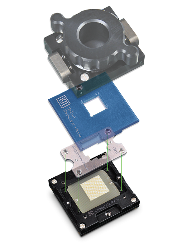 BGA Test Sockets | Universal Array, LGA & WLCSP Test Sockets | RTI