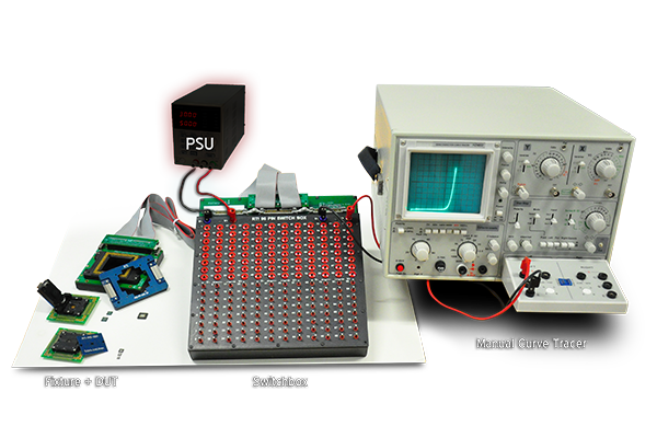 Manual Switch Box | Robson Technologies Inc